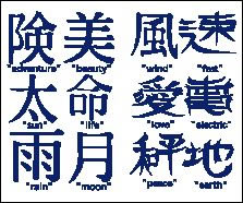 SEI - Blue 3" Chinese Symbols  (sold in 3's)