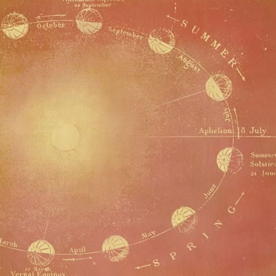 Scenic Route Paper Co - Summer Solstice  (pack of 10)