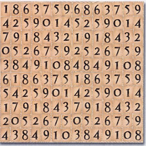 Scenic Route Paper Co - Card Number Small 12x12 paper  (pack of 10)