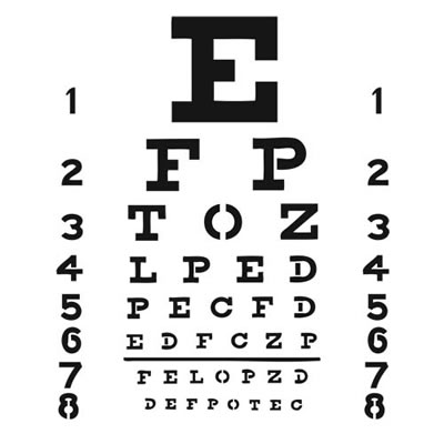 The Crafters Workshop - 12x12 Template - Eye Chart  (sold in 3's)