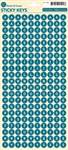 click to see more